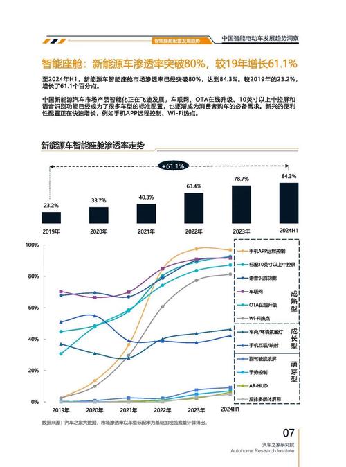 惠州96起亚对未来市场的预测，名爵汽车品牌文化的传播